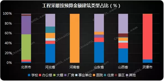 辭舊迎新看2018空氣源熱泵清潔取暖迎來千億大商機