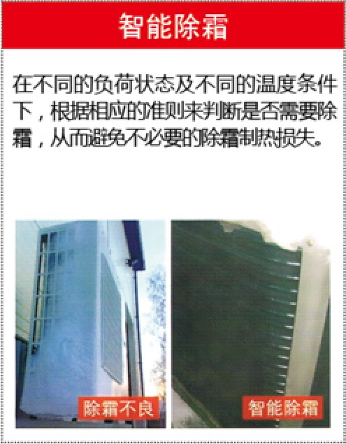 魯禹空氣能熱水工程機組 魯禹空氣能熱水工程機組