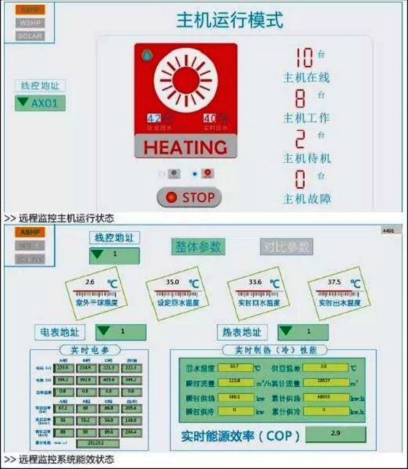 萬米超低溫空氣源熱泵采暖主機運行模式 萬米超低溫空氣源熱泵采暖主機運行模式
