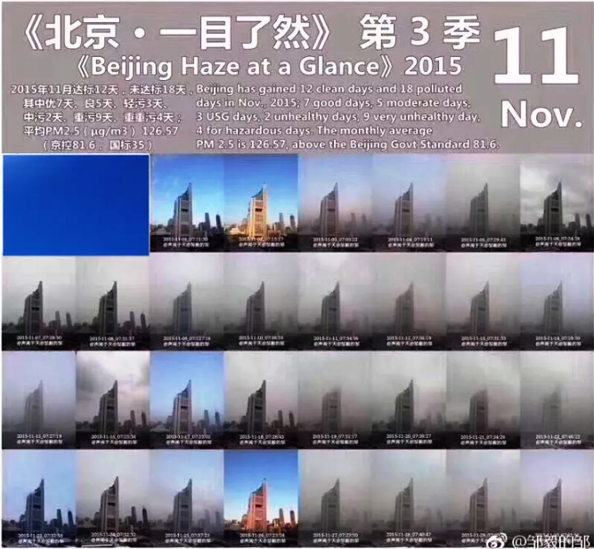 超低溫空氣源熱泵煤改電回望北京15年11月 超低溫空氣源熱泵煤改電回望北京15年11月
