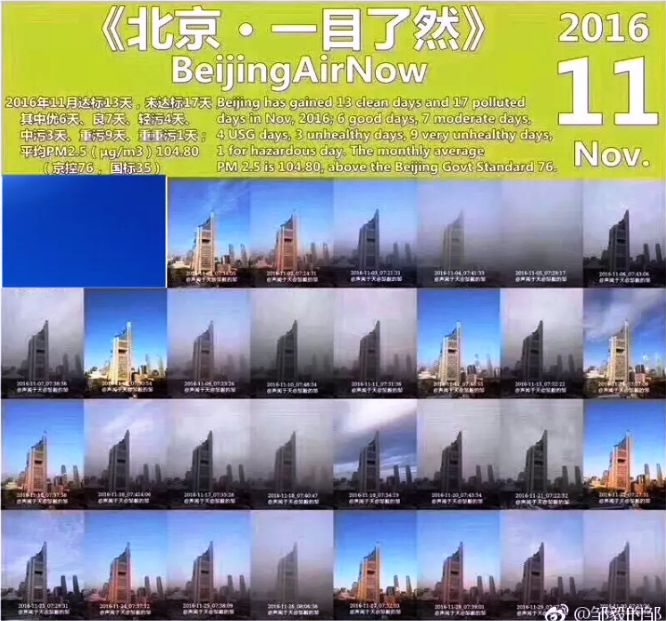 超低溫空氣源熱泵煤改電回望北京5年16月 超低溫空氣源熱泵煤改電回望北京5年16月
