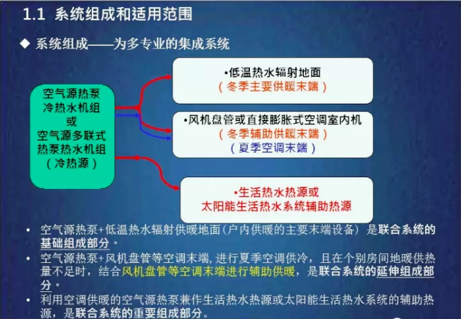 ͜ؿ՚Դϵy(tng)Mɞ(zhun)I(y)ļϵy(tng)