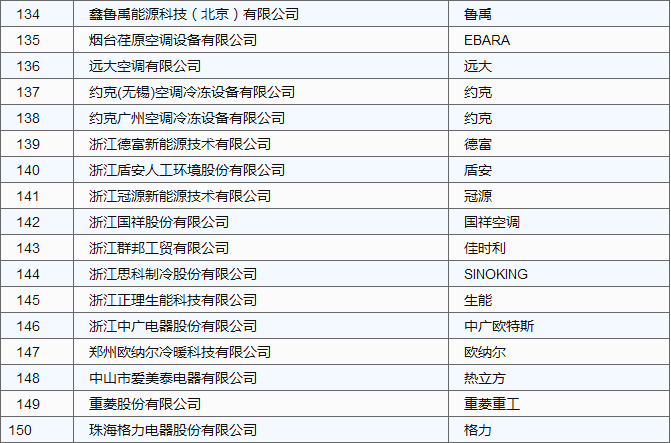 鑫魯禹超低溫空氣源熱泵廠家 鑫魯禹超低溫空氣源熱泵廠家