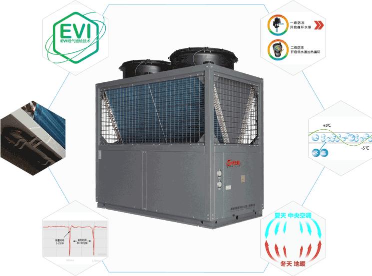 魯禹超低溫空氣源熱泵 魯禹超低溫空氣源熱泵