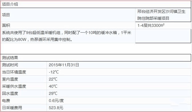 邢臺超低溫空氣源熱泵 邢臺超低溫空氣源熱泵
