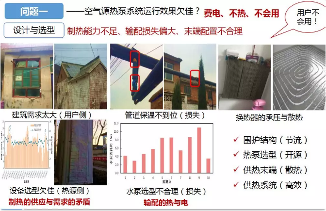 超低溫空氣源熱泵運行效果欠佳另幾點 超低溫空氣源熱泵運行效果欠佳另幾點