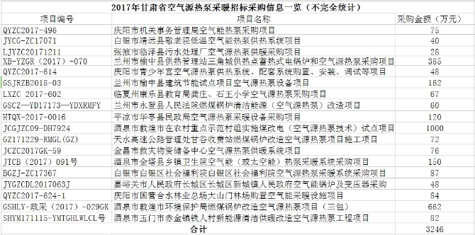 甘肅超低溫空氣源熱泵 甘肅超低溫空氣源熱泵