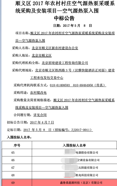 超低溫空氣源熱泵廠家中標公告 超低溫空氣源熱泵廠家中標公告