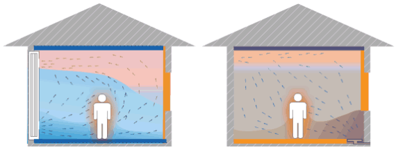 別墅空氣能地暖空調一體機熱量均勻 別墅空氣能地暖空調一體機熱量均勻
