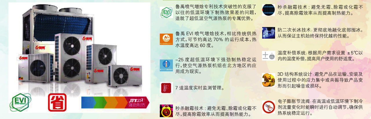魯禹別墅空氣能空調地暖一體機10大優勢 魯禹別墅空氣能空調地暖一體機10大優勢