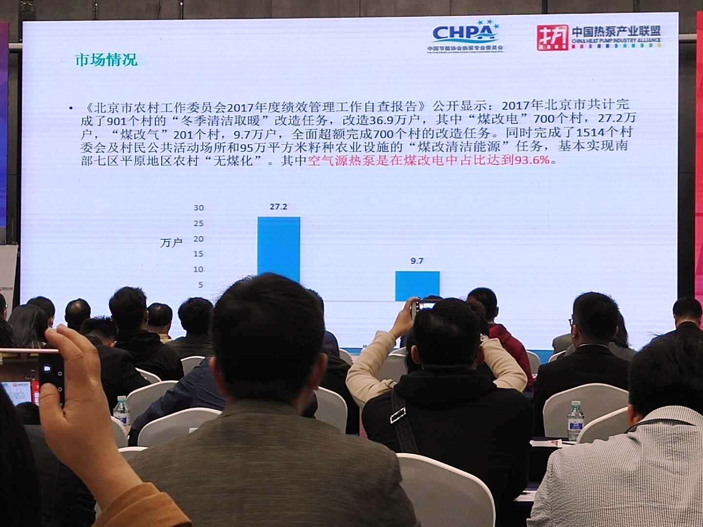 2017北京冬季煤改空氣源熱泵供暖行業(yè)總結(jié)表彰大會(huì)紀(jì)要之市場情況