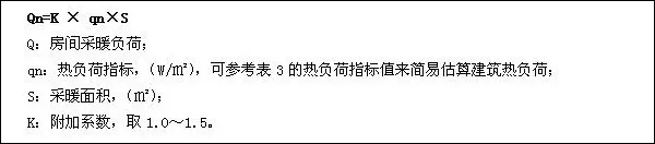 空氣源熱泵各房間計算熱負荷 空氣源熱泵各房間計算熱負荷