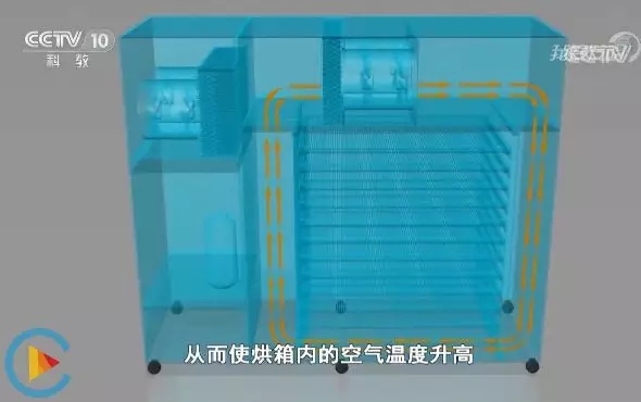 空氣源熱泵烘干機溫度提升 空氣源熱泵烘干機溫度提升