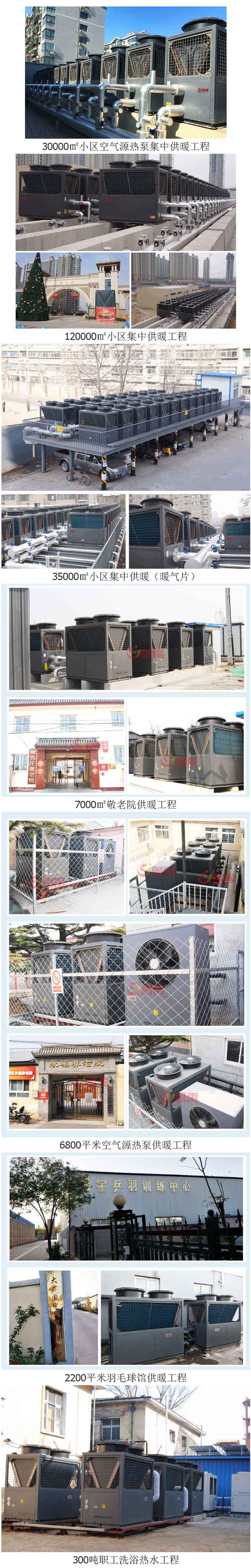 魯禹商用超低溫空氣源熱泵供暖案例集錦 魯禹商用超低溫空氣源熱泵供暖案例集錦