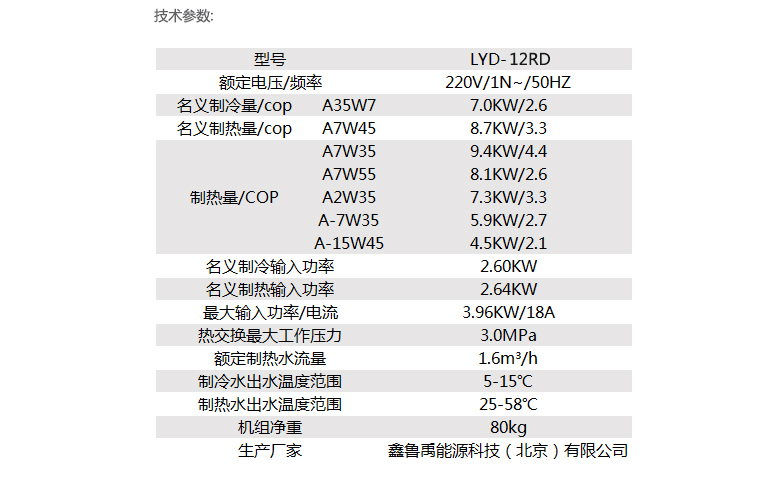 魯禹小型家用空氣能熱水器產品參數 魯禹小型家用空氣能熱水器產品參數