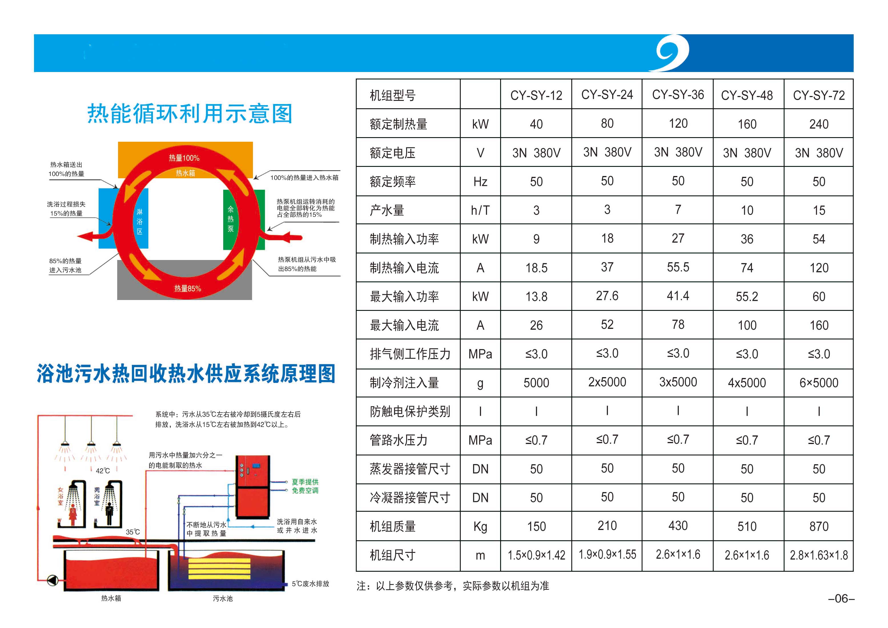 浴池廢水余熱回收系統(tǒng)原理圖 浴池廢水余熱回收系統(tǒng)原理圖